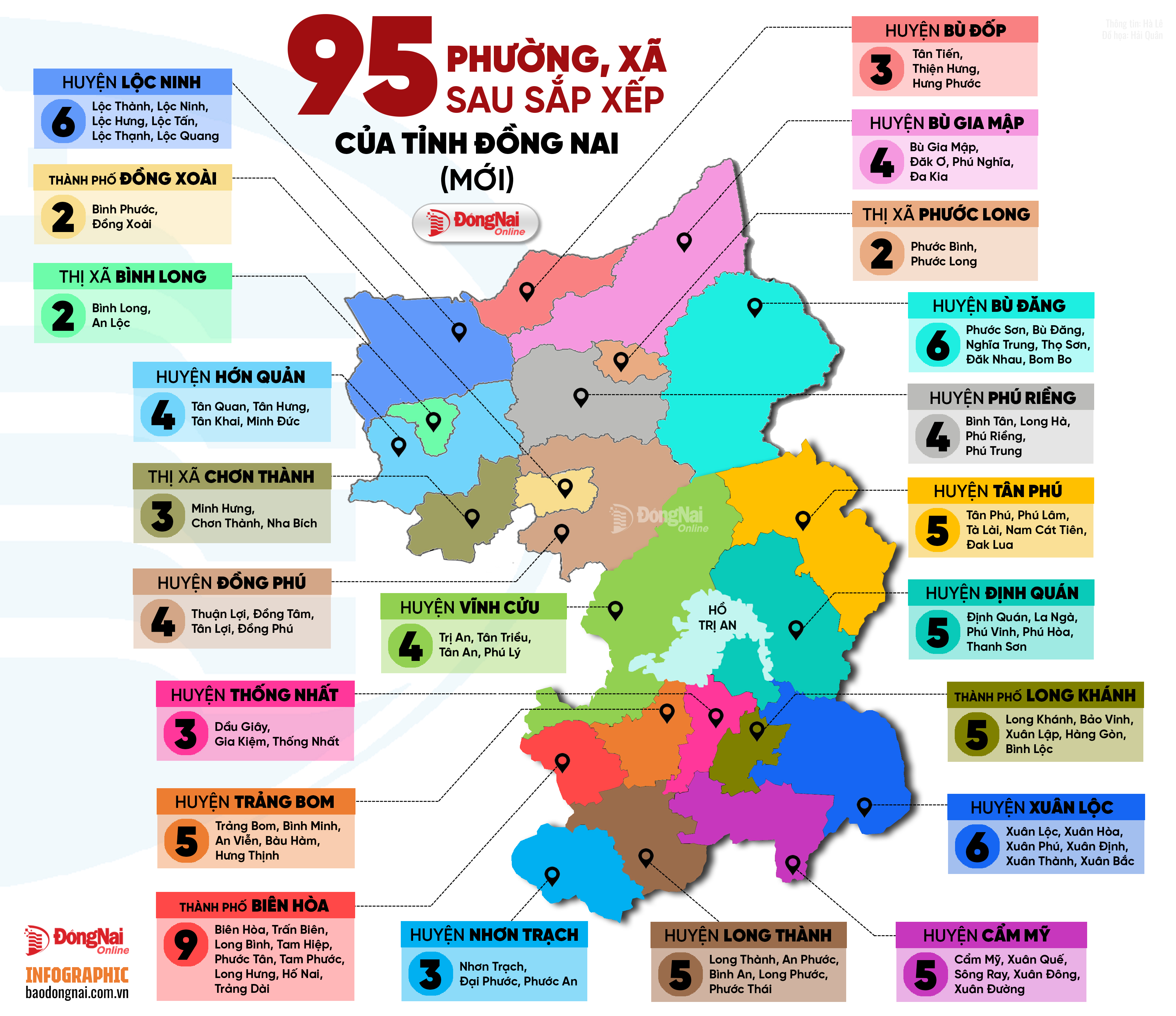 Danh sách 72 Xã và 23 Phường của tỉnh Đồng Nai mới (cập nhật 2026)